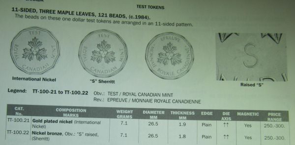 1985-Test-Token-Loonie?